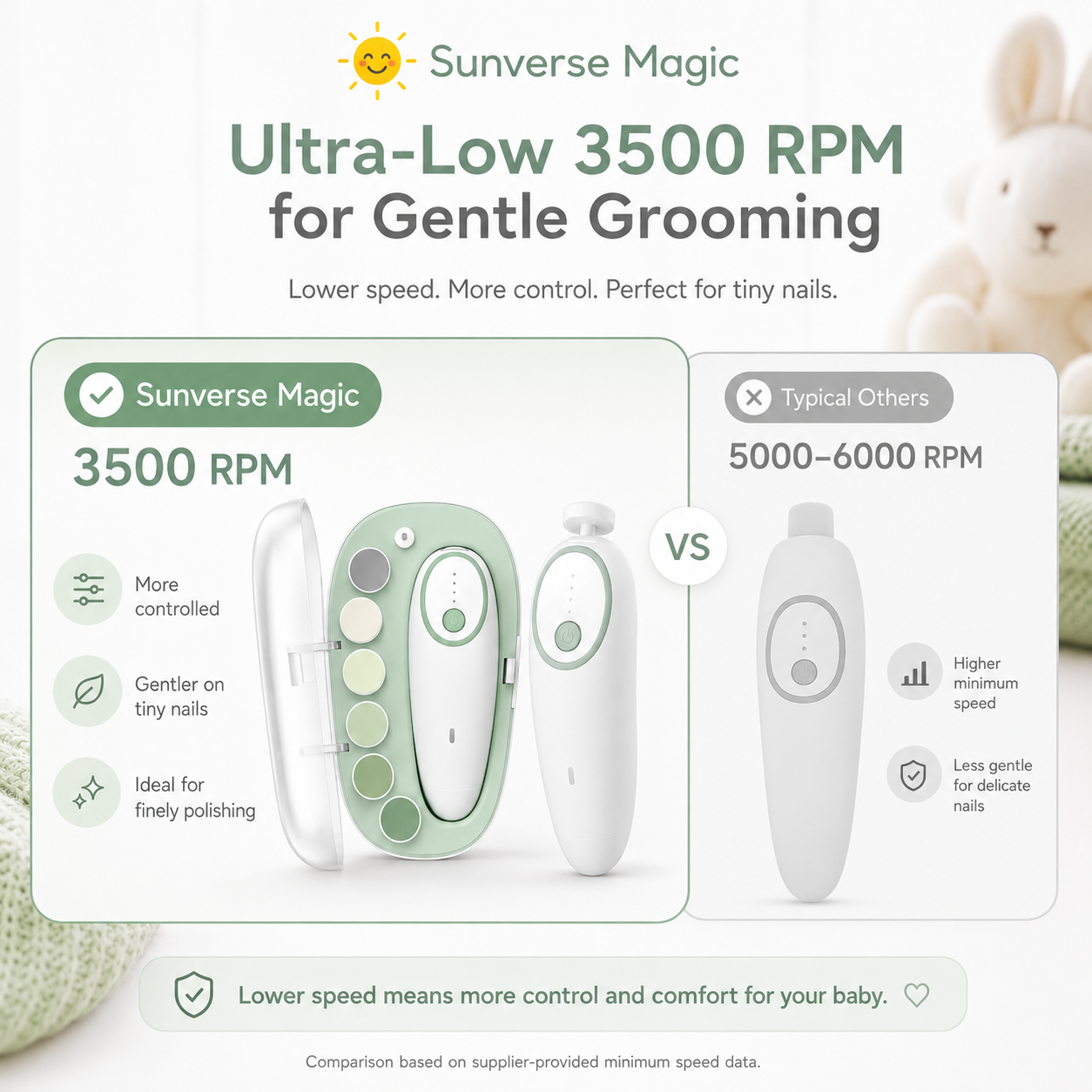 Sunverse Magic TinyTouch Baby Nail Care Kit